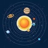 Solar System