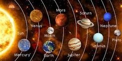 Planets